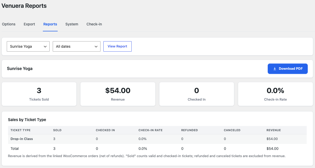 Sales and Check-in Reports